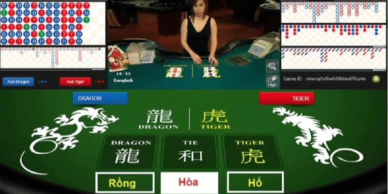 Tựa game rồng hổ đầy kịch tính